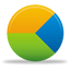 Bullet-proof financials